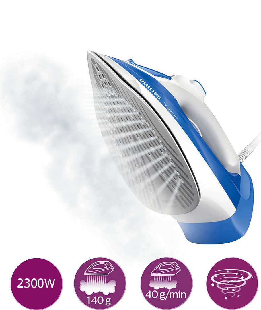 steam_irons_philips_gc2990_